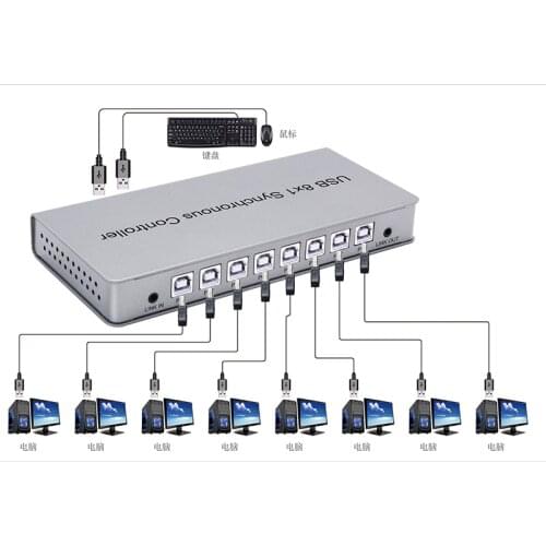 8 Ports USB Synchronizer DNF Keyboard Mouse USB Shared Display Synchronization Controller KVM Switcher for Win7/8/10 MacOS Linux