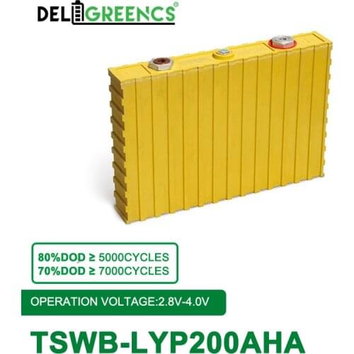 Солнечные батареи Deligreencs China At AliExpress