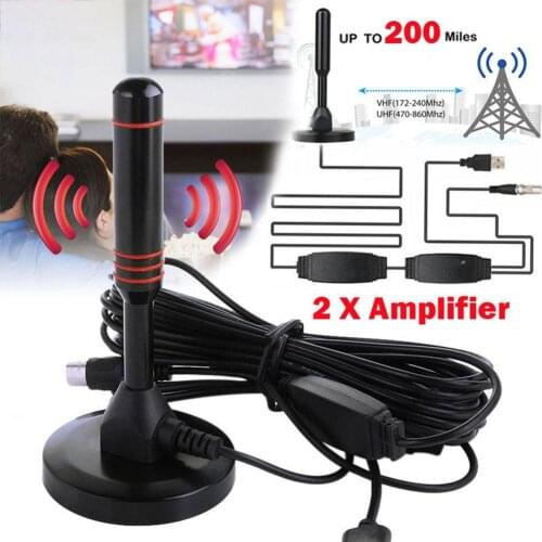 MeterMall TV Receivers