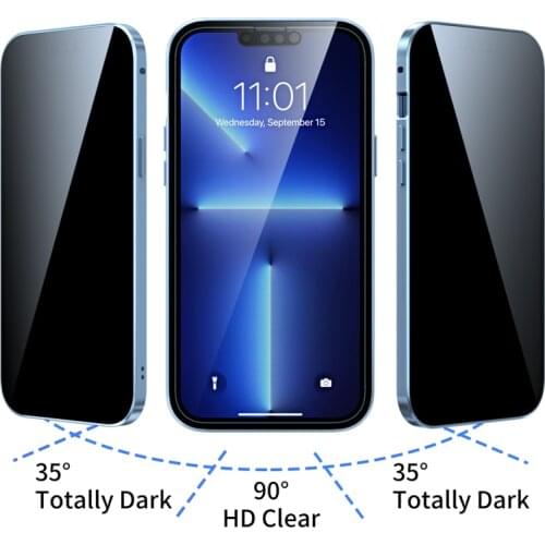 Ottwn Protective Films For Mobile Phones