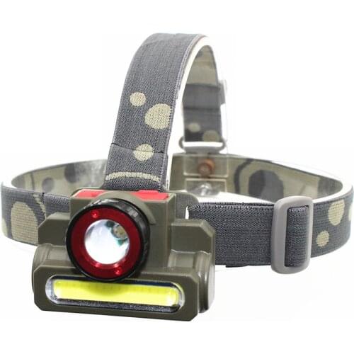 LED Headlamp XPE Q5 Headlight Waterproof Built-in Rechargeable Lithium Battery Head Light 3 Modes Zoomable Torch