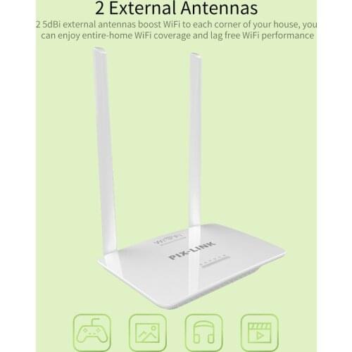 LV-WR07 300Mbps Wireless Router High-speed WiFi Router with 2 External Antennas Easy Setup White EU/US Plug