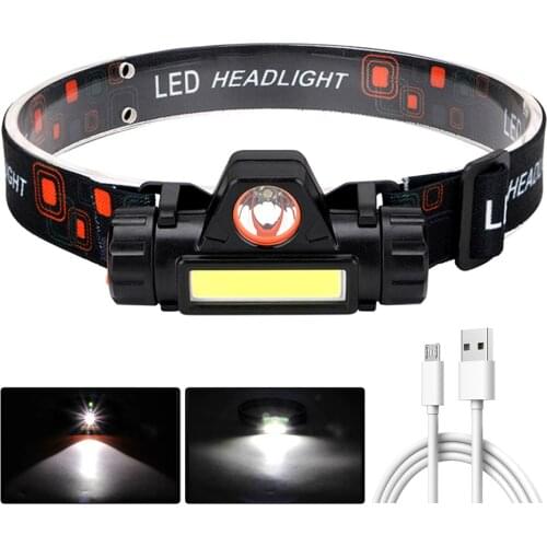 Налобные фонари IWP China At AliExpress