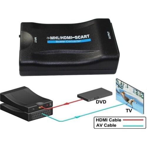 HDMI to Scart AV converter adapter HML HDMI in Scart out supports up to 1080P/60hz HDMI input video+audio supported over scart