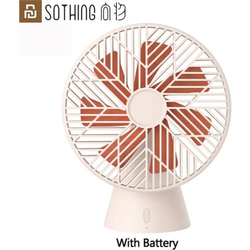 Домашние вентиляторы Meta Hertz China At AliExpress