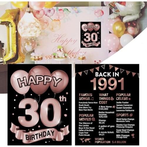 2Pcs Poster 30-80 Years Party Supplies Paper Photography Background Birthday Banner for Anniversary