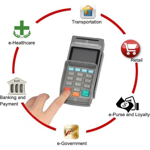 EMV POS credit card reader USB smart card reader Pinpad come with SDK Z90PD