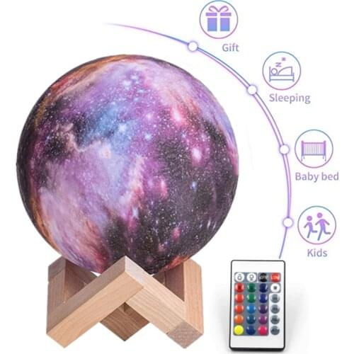 Светодиодные ночники Anyhot China At AliExpress