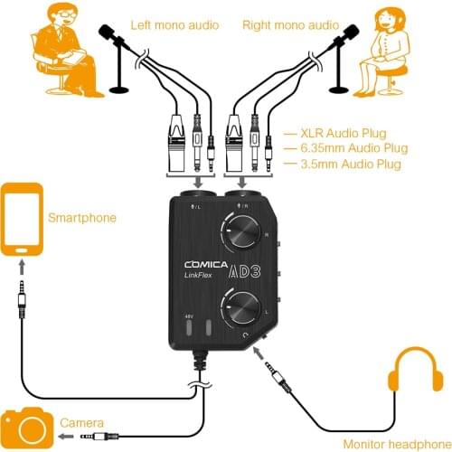 CoMica LINKFLEX AD3 Two-channels XLR/3.5mm/6.35mm-3.5mm Audio Preamp Mixer/Adapter/Interface for 3.5mm DSLR Cameras Smartphones