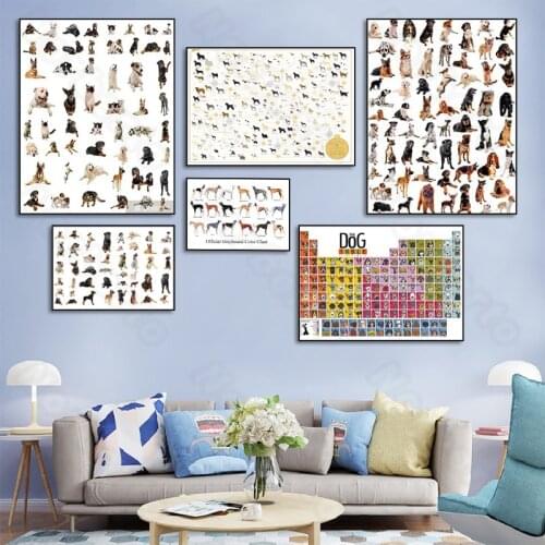 Modern Style Canvas Painting Various Dogs and Dog Chart Official Greyhound Color Chart Poster for Home Room Gallery Wall Decorat