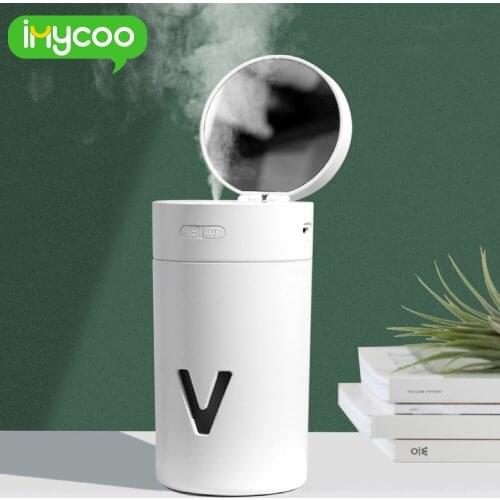 Imycoo Home Improvement Products