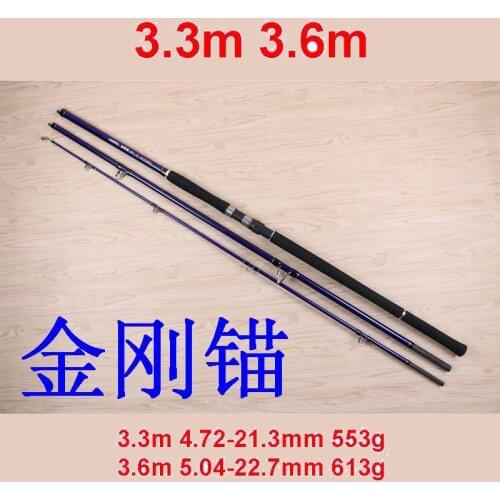 Sunboen Maogan 1.8m 2.1m 2.4m 2.7m 3.0m 2 Sections; 3.3m 3.6m 3 Sections Carbonfiber Surf Casting Fishing Rod Tip Dia. 6.8mm