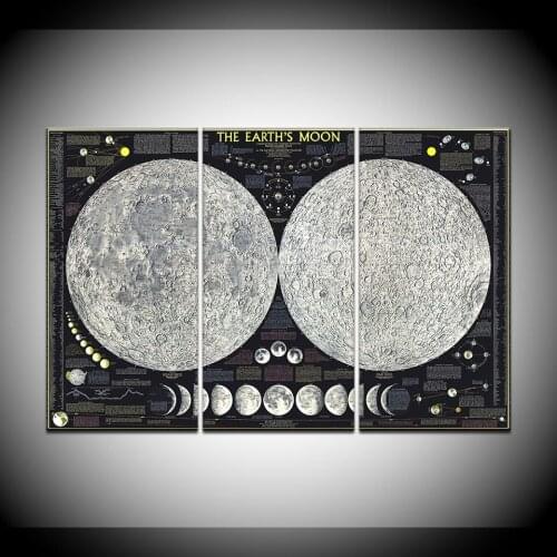 Space Roaming Canvas Art Picture Dark Color Based Nordic Planet Wall Painting Chic Mural Poster for Study Classroom Office Decor