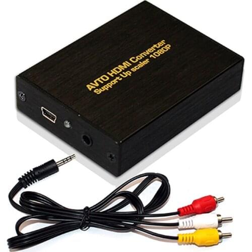 Audio And Video Cables HDCVT China