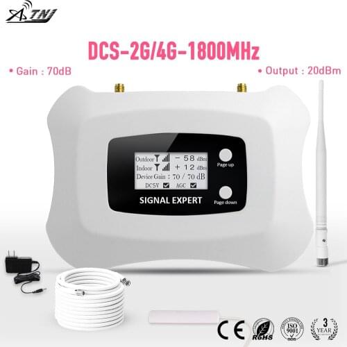 ATNJ Electronic Measuring Instruments