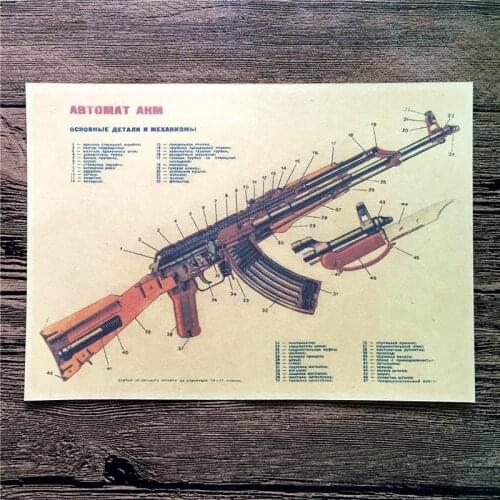 FI-043 about famous Russia military weapon"ABTOMAT AKM AK-47 "vintage poster Retro Kraft paper wall art craft sticker 42x30