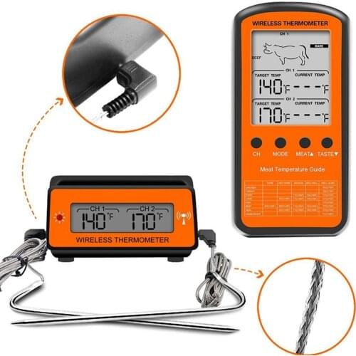 HobbyLane Meat Thermometers