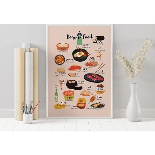 Printable Korean Food Poster Food&Drink Poster Poster Food Home Canvas Print Gift Idea painting pictures for Living Room Decor