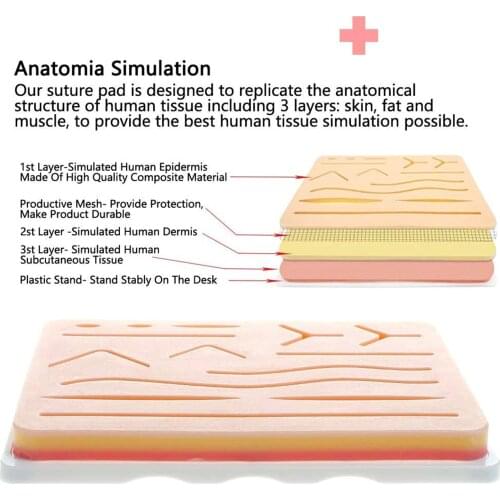 All-Inclusive Suture Kit for Developing and Refining Suturing Techniques GQ