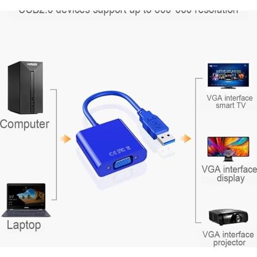 HW-1501 HD 1080P USB 3.0 to VGA Converter Adapter Cable USB to VGAExternal External Video Card Multi-display for Windows 7/8/10
