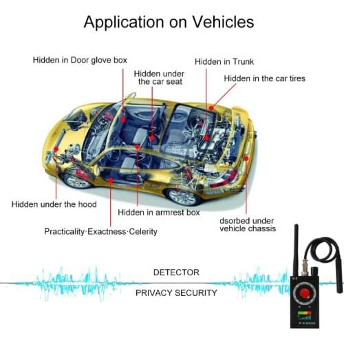 2021 New 1MHz-6.5GHz K18 Anti RF Detector Camera Wireless Bug Detect GSM Listening Device