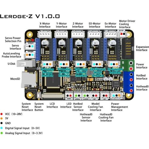 LERDGE 3D Printer Board ARM 32Bit Controller Motherboard 3D Printer Control Mainboard with 3.5" TFT Touch Screen Fast delivery