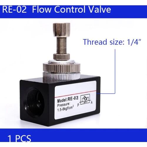 RE-02 Free shipping 1/4" Throttle Valve Pneumatic Speed Regulating Valve Flow Control Valve