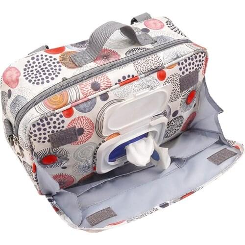 Noroomaknet Bags For Mums