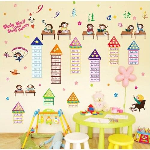 Hot Large Cartoon Children 99 Multiplication Table Math Wall Stickers Kids Rooms Baby Educational Montessor Decals Education
