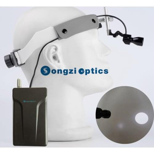 SONGZIOPTIX LED Headlamps