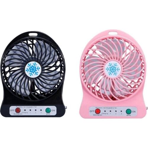 Home Fans ShunRui China