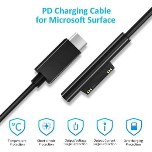 UOGIC Chargers For Tablets