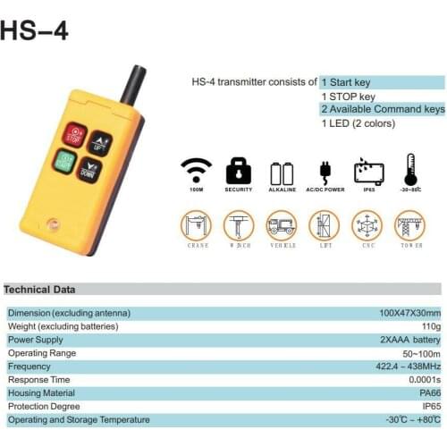 1PC 2Transmitters 1Speed Garage Mixer Hoist Crane Truck Remote Control Wireless 4 buttons 6 buttons 8 buttons 10 buttons
