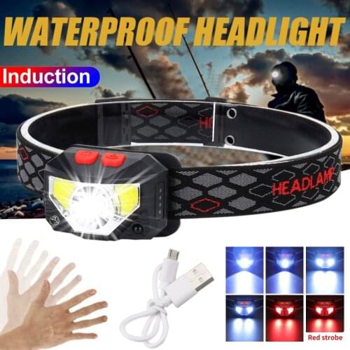 ZISIZ Headlamps