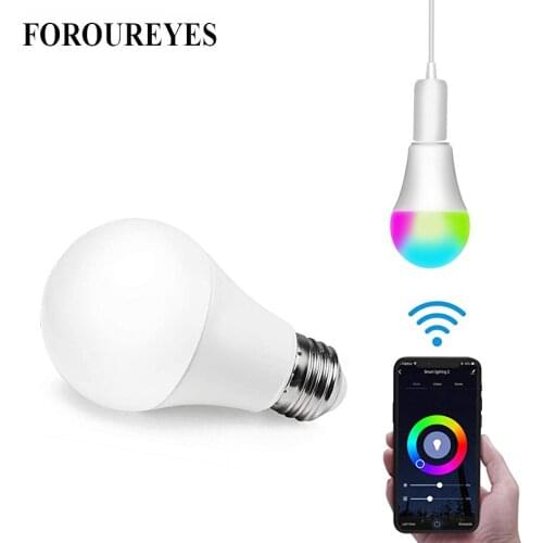 Foroureyes Smart Electronics