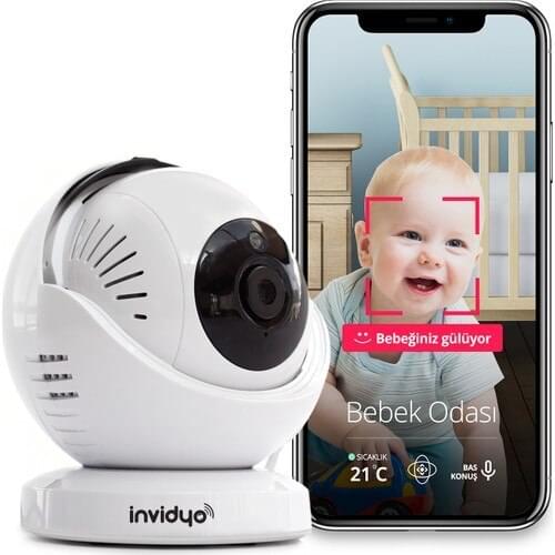 Оборудование для видеонаблюдений Invidyo China At AliExpress