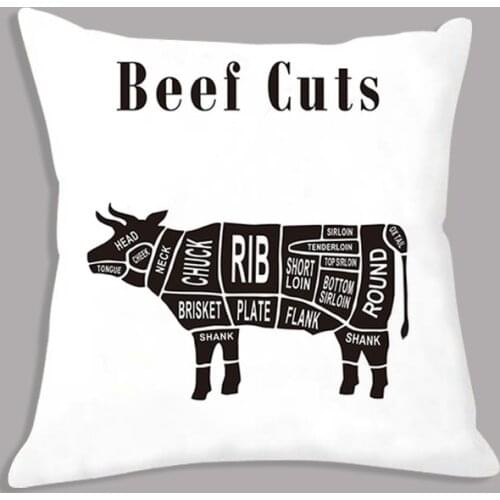 Soft Decorative Cushion Meat Cuts Diagram Poster Butcher Diagram Chart Painting Printed Cushion Cover Plush Pillow Case for Sofa