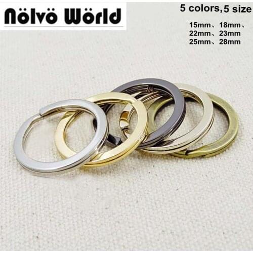 Nolvo World Keyrings