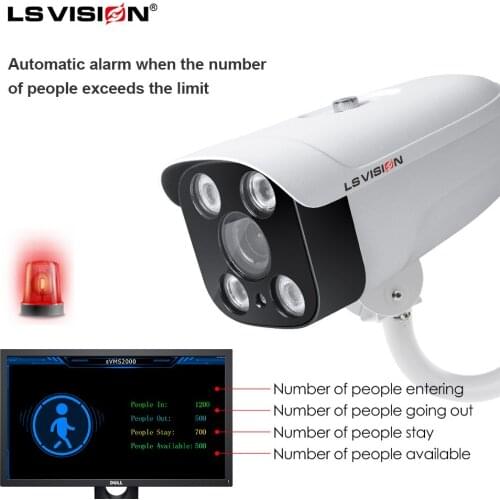 Intelligent Analysis High Accuracy Counter Camera Live People Counting Camera For Capture The Numbers IP Bullet Or Dome 2MP