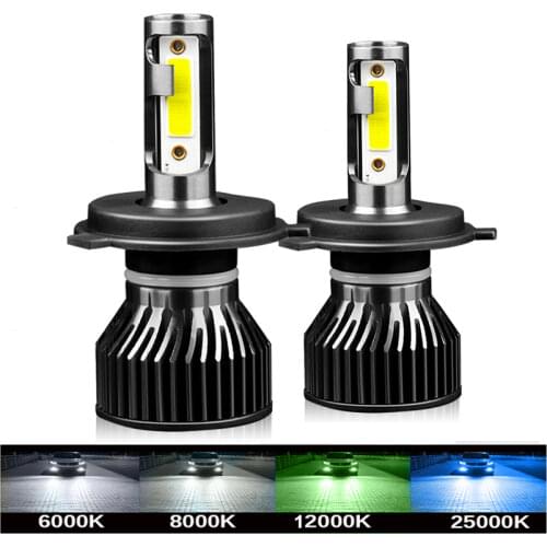 2PCS H8 H9 H11 HB4 9006 H4 Car Light H7 HB3 9005 880 881 H3 H1 Led Car Fog Light Bulb 12V 6000K Auto Led Headlight Lamp NO FAN