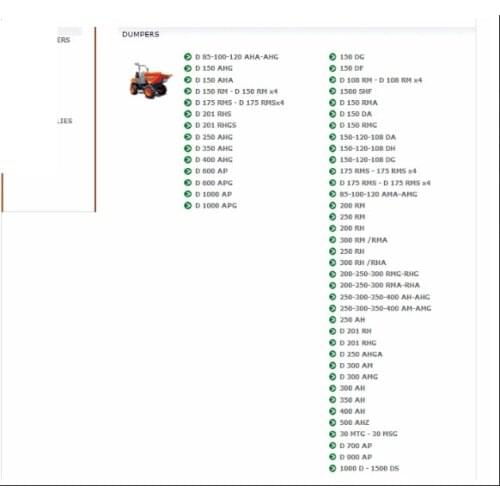 AUSA Spare Parts and Workshop Manuals 2018