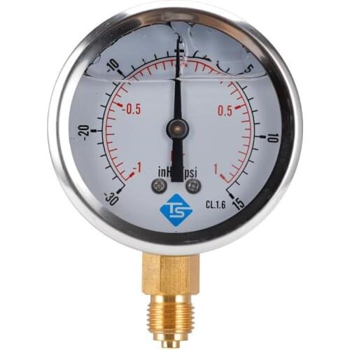 Adeeing Pressure Measuring Instruments