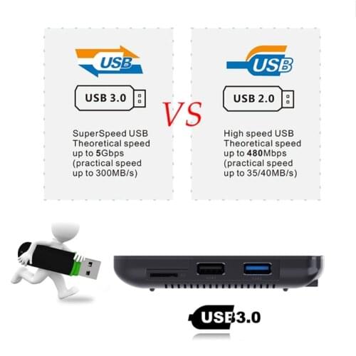 Телевизионные приставки ANNEPRO China At AliExpress