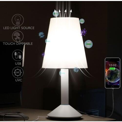 IKucciNi LED Table Lamps