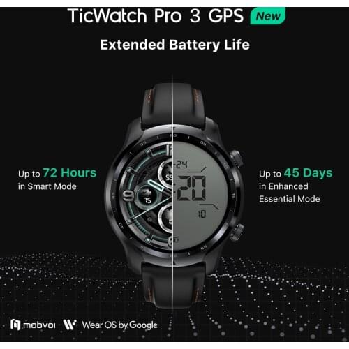 Ticwatch Fitness Bracelets