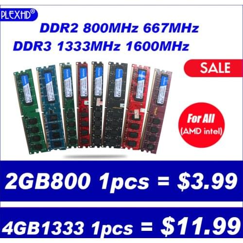 PLEXHD RAM