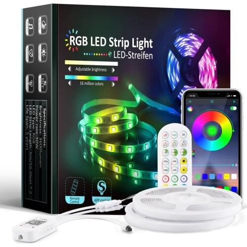 Besdcam Smart Devices