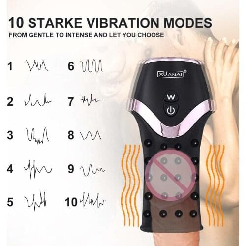 Wellness Vibrator Toy Improving Erection 12 Modes Waterproof Masturbation Glans Trainer Massager Sex Adult Toys For Durability