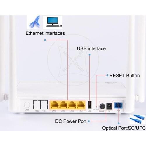 BT-763XR 4GE+2.4G/5G AC WiFi+1USB 4 Antennas XPON ONU FTTH fiberhome onu Dual Band Compatible ont onu