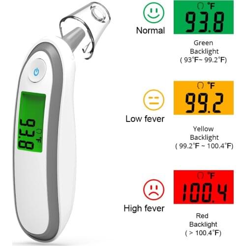 BGMMED Electronic Thermometers